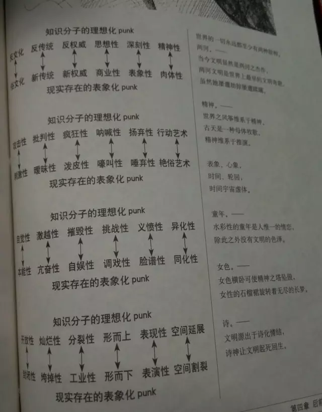 【老摇滚】爱因斯坦、海德格尔、尼采三者之间有什么联系？答曰：摇滚