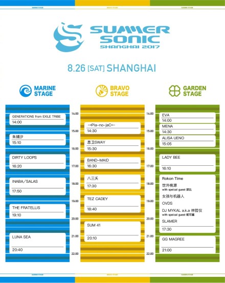 亚洲最大音乐节SUMMER SONIC空降上海，豪华阵容邂逅经典狂欢