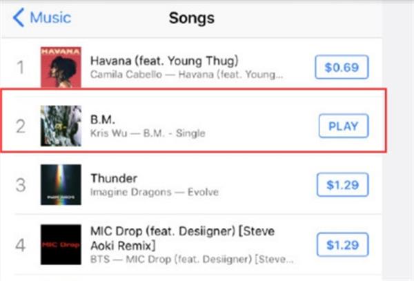 吴亦凡新单上线四小时iTunes总榜第2位，Hip-Hop分榜第1位